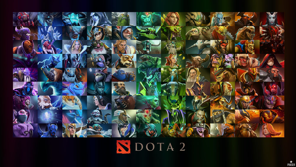 The best Dota 2 characters in patch 7.31.